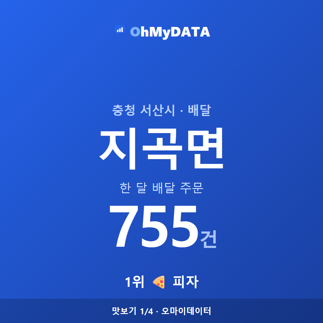 지곡면 맛보기 1/4