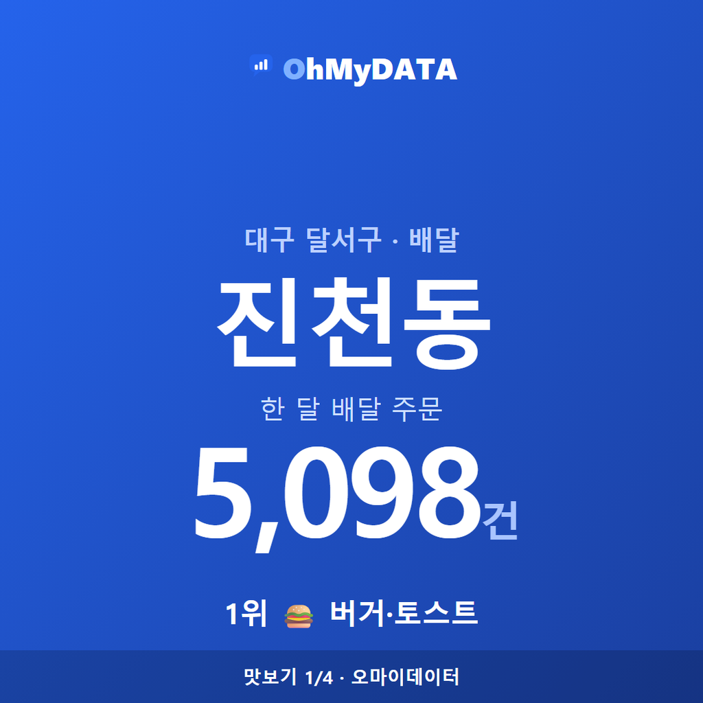 진천동 맛보기 1/4