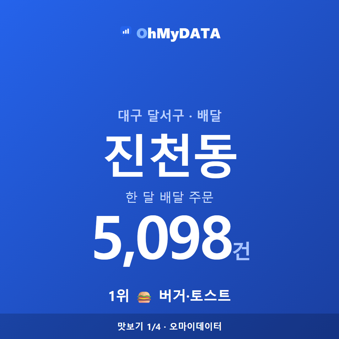 진천동 맛보기 1/4
