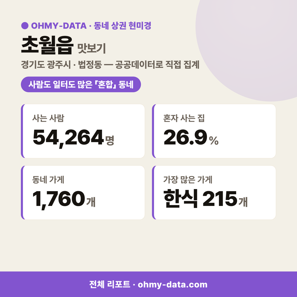 초월읍 초월읍_맛보기_1.png
