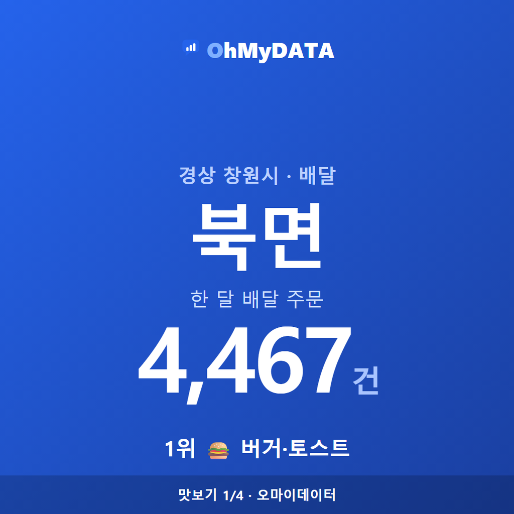 북면 맛보기 1/4