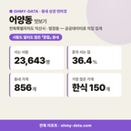 어양동 어양동_맛보기_1.png