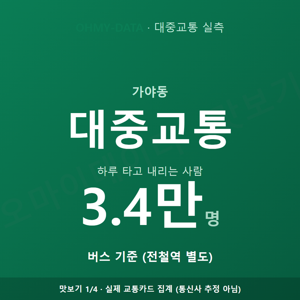 가야동 맛보기