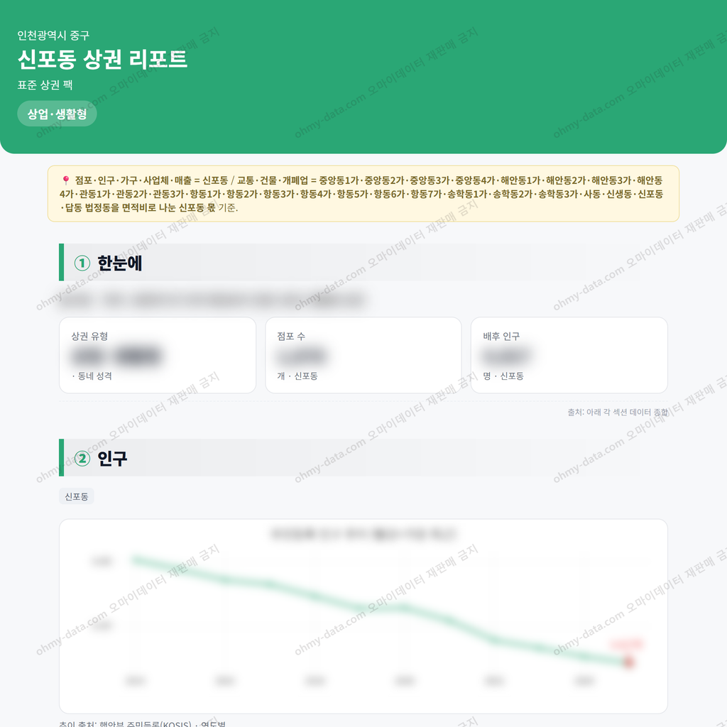 신포동 신포동_맛보기_1.png