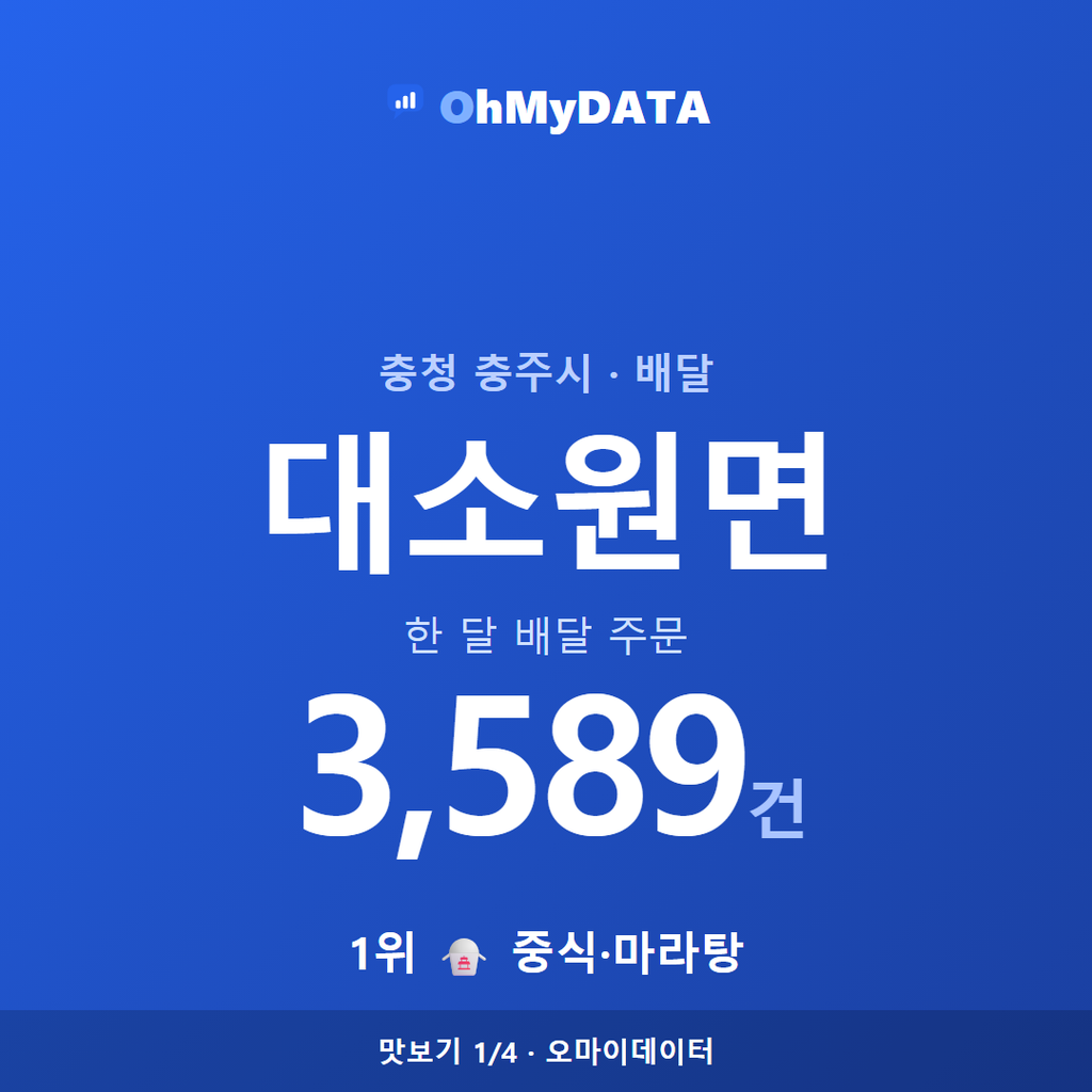 대소원면 맛보기 1/4