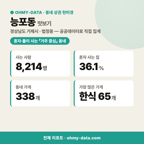 능포동 능포동_맛보기_1.png