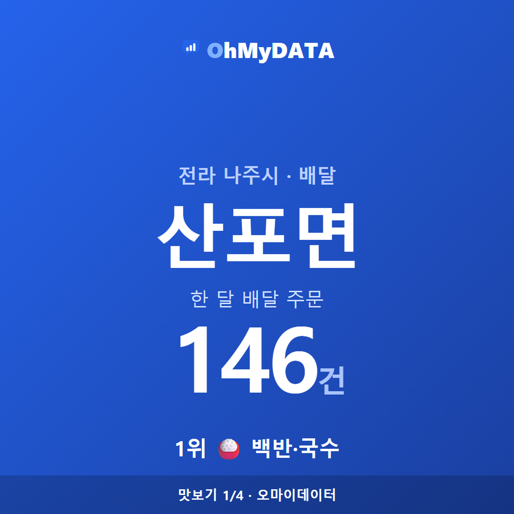 산포면 맛보기 1/4