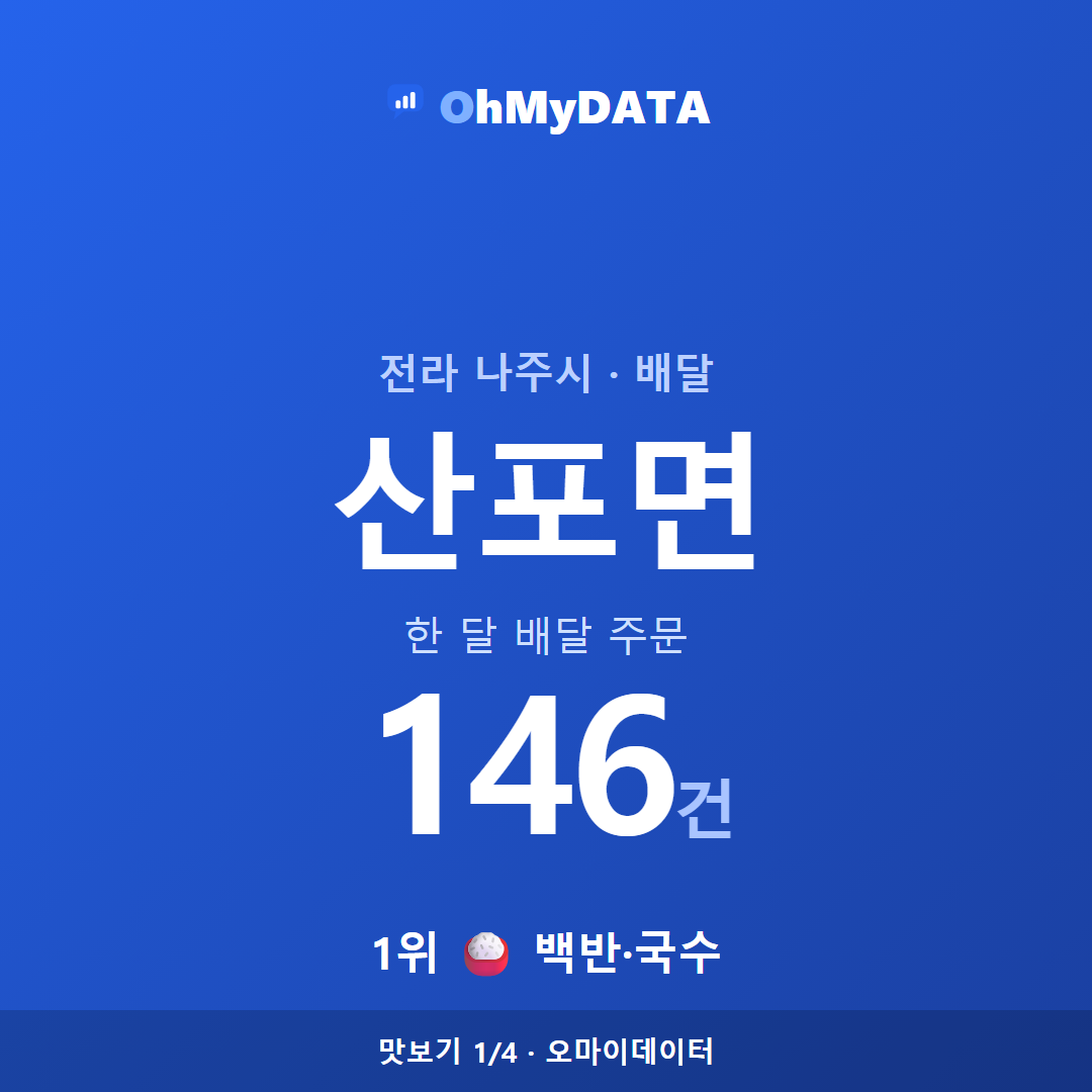 산포면 맛보기 1/4