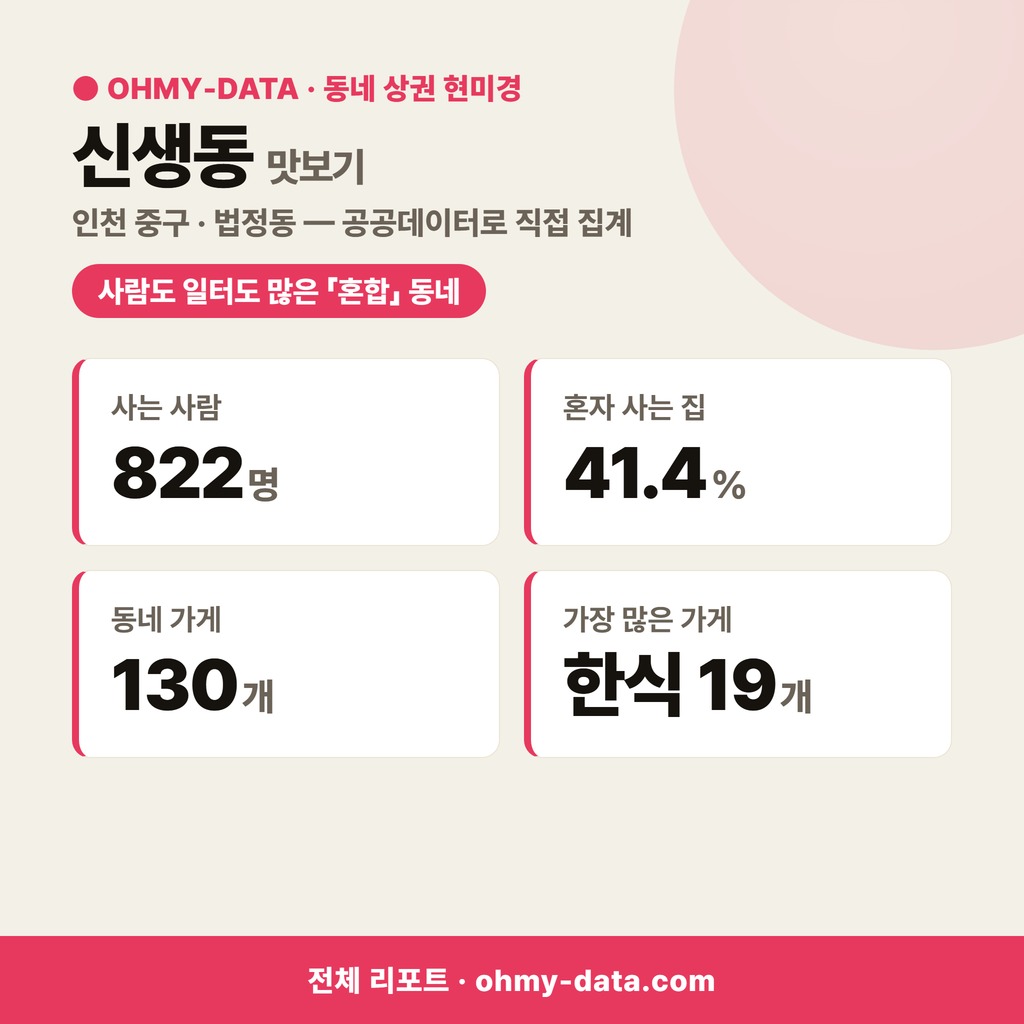 신생동 신생동_맛보기_1.png