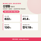 신생동 신생동_맛보기_1.png