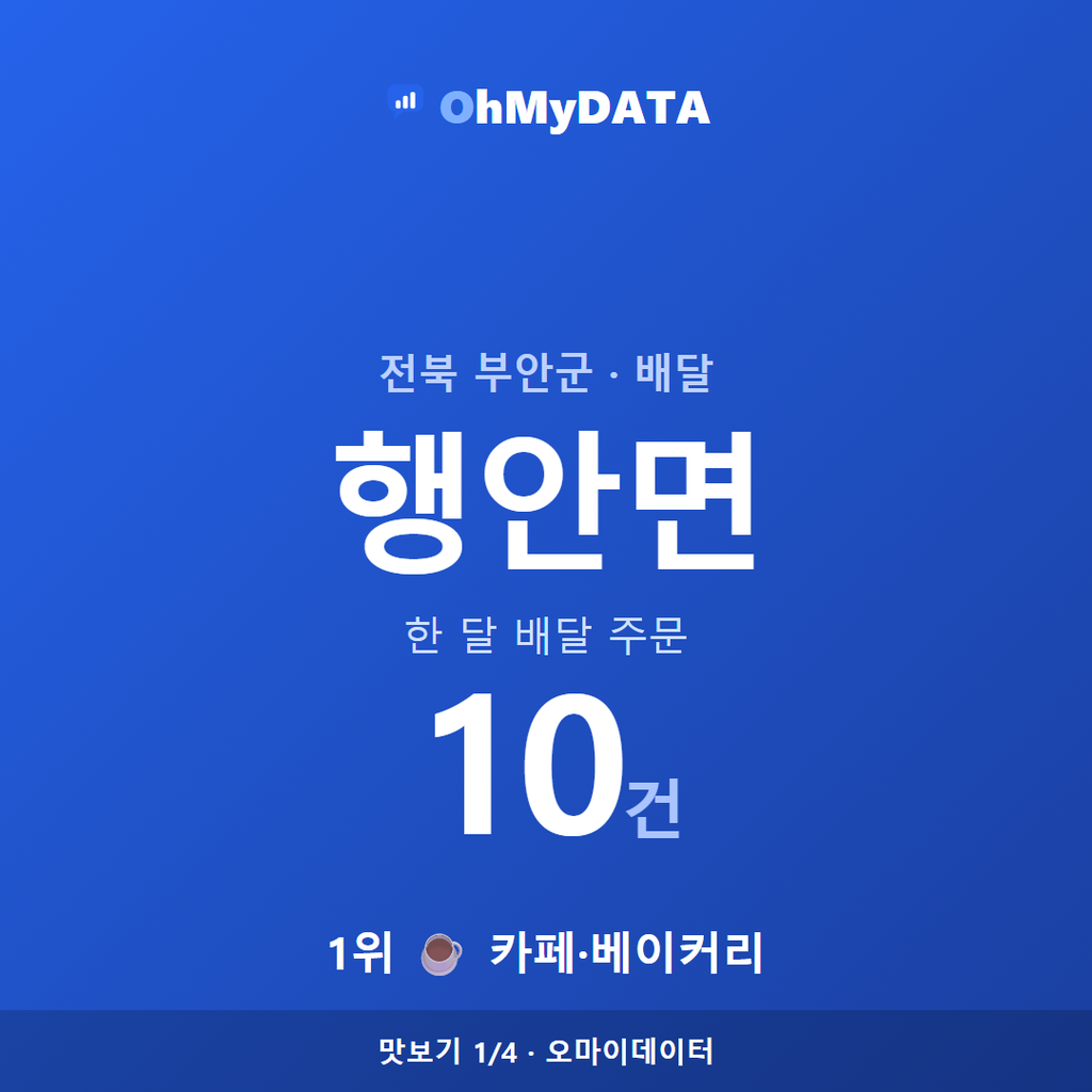 행안면 맛보기 1/4