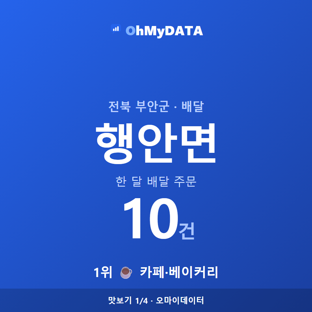 행안면 맛보기 1/4