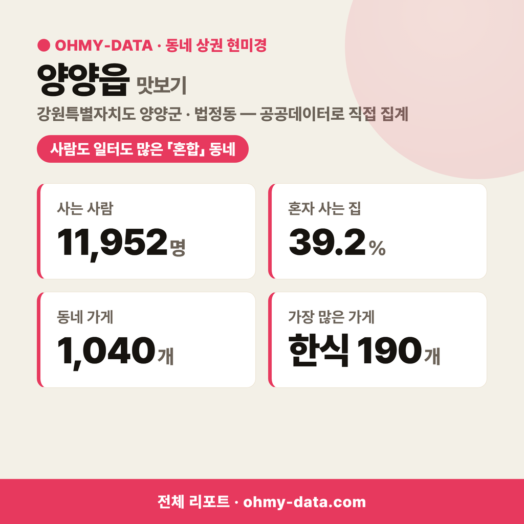 양양읍 양양읍_맛보기_1.png