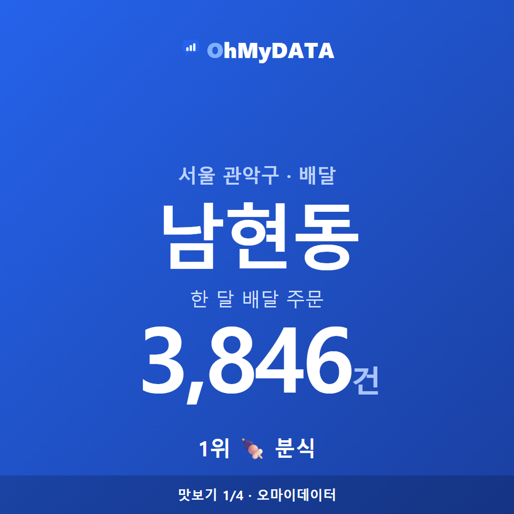 남현동 맛보기 1/4