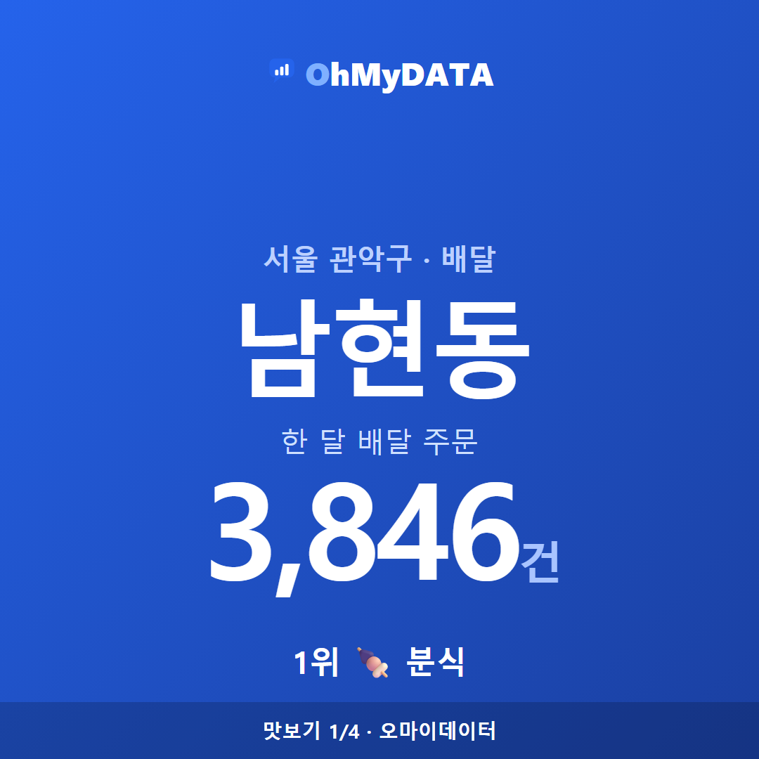 남현동 맛보기 1/4