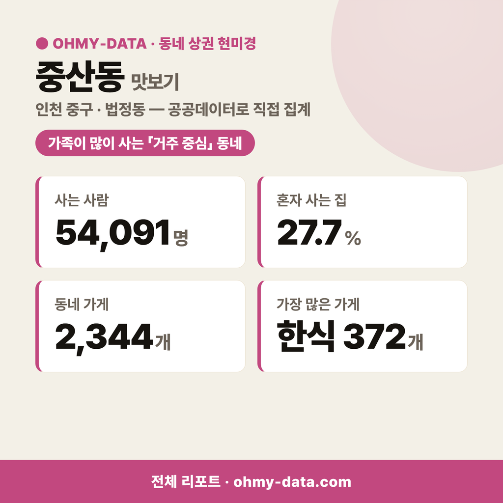 중산동 중산동_맛보기_1.png