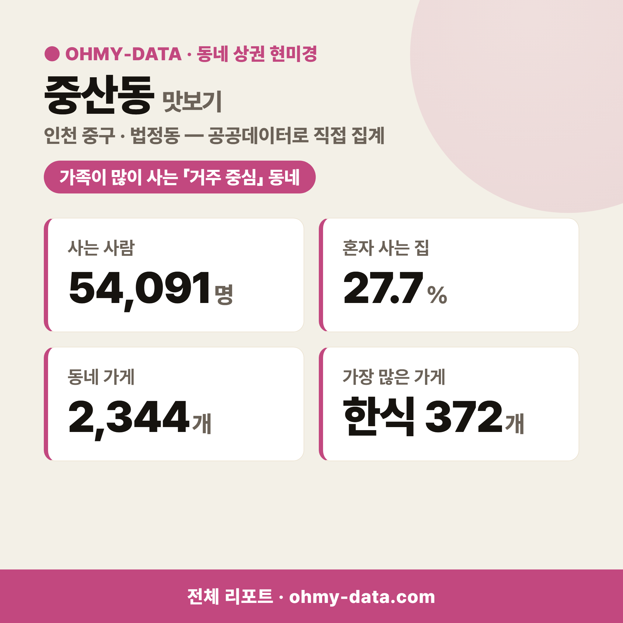중산동 중산동_맛보기_1.png