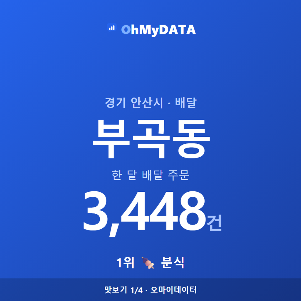 부곡동 맛보기 1/4