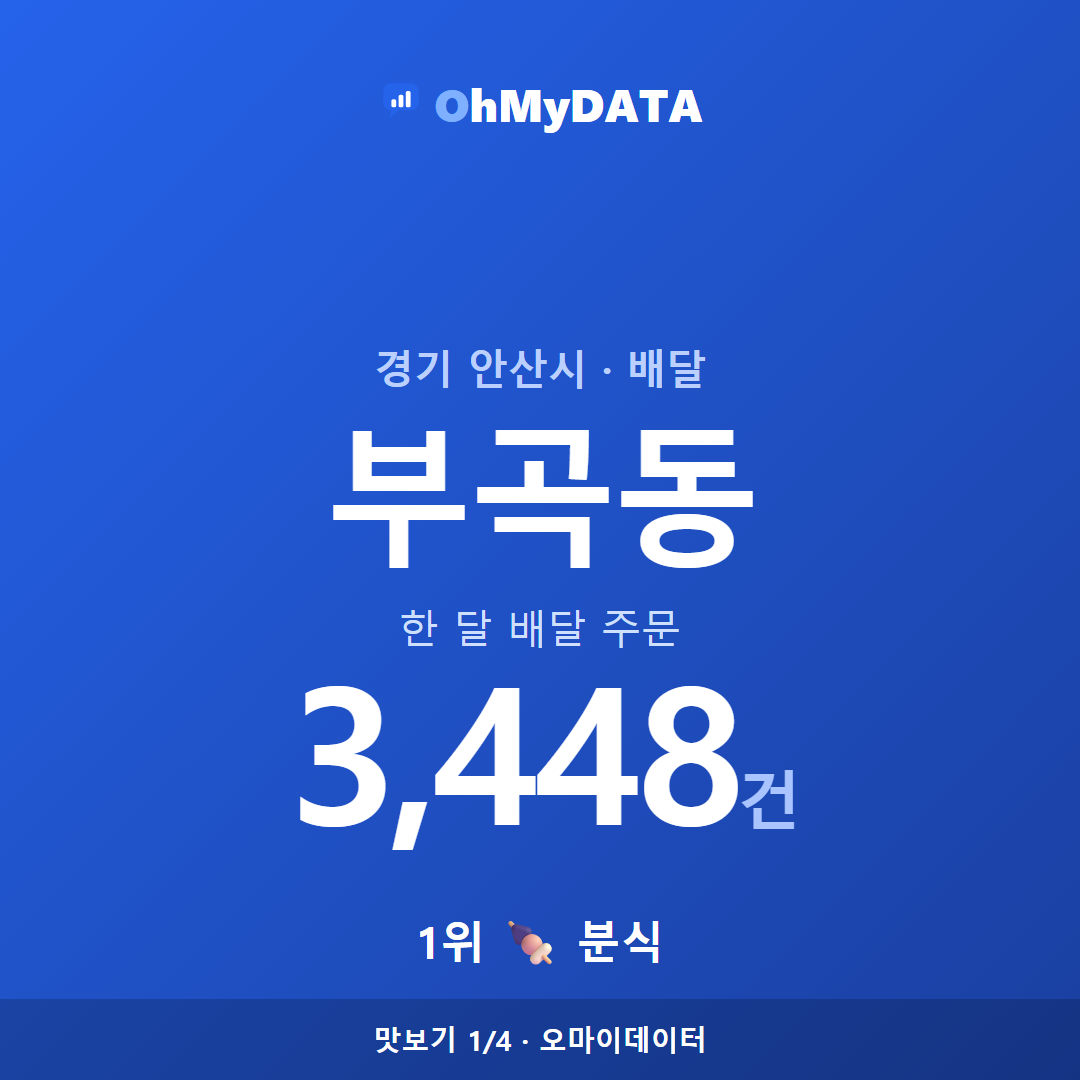부곡동 맛보기 1/4
