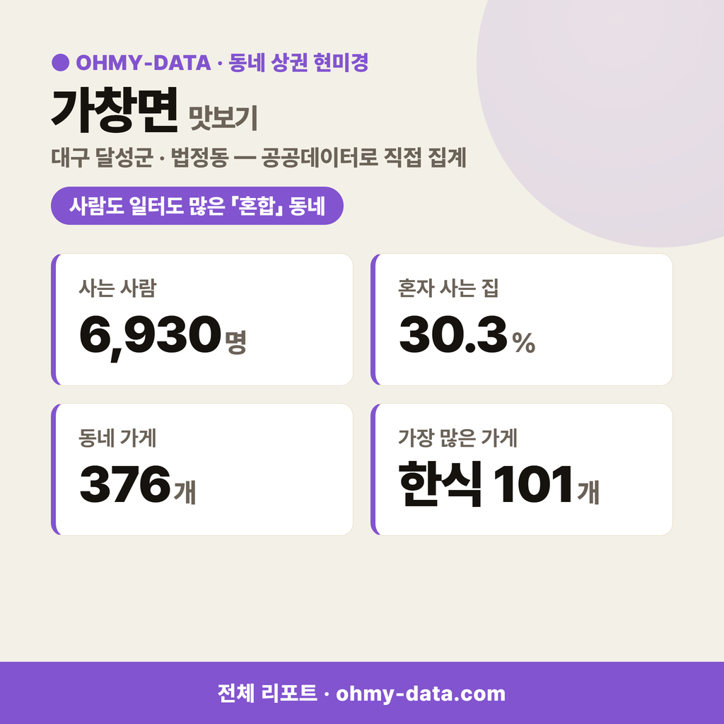 가창면 가창면_맛보기_1.png