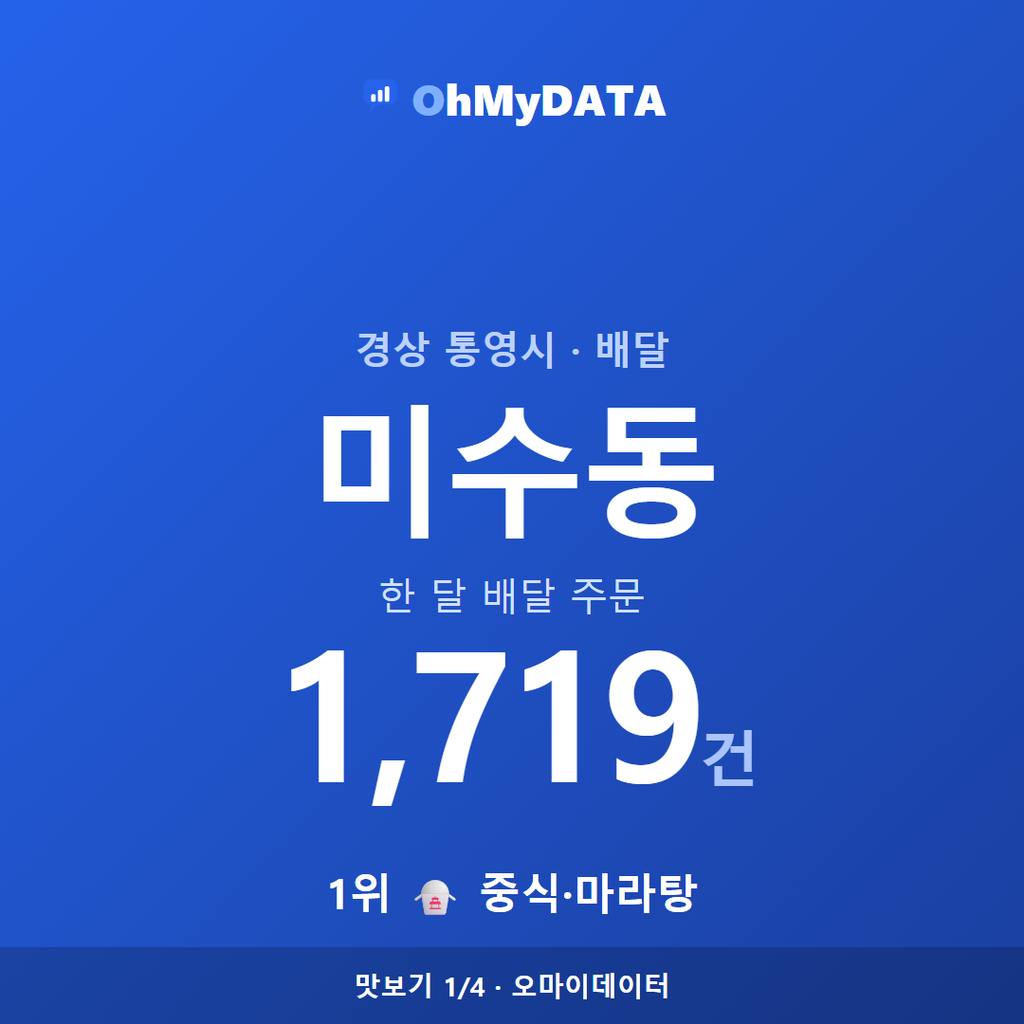 미수동 맛보기 1/4