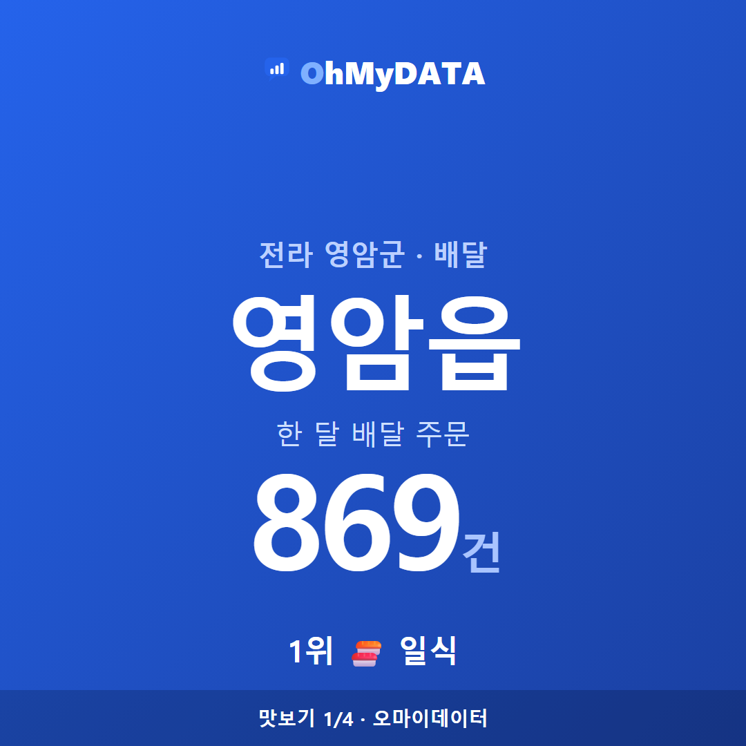 영암읍 맛보기 1/4