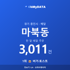마북동 맛보기 1/4