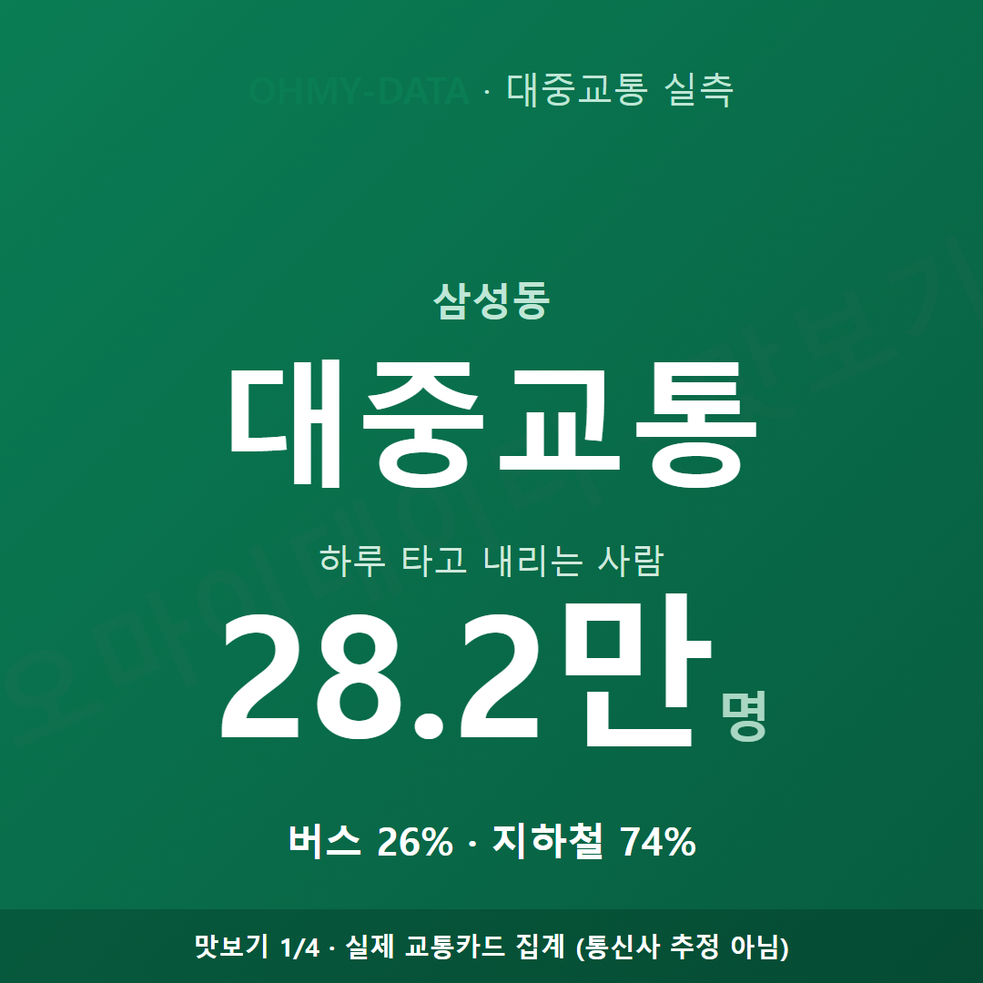 삼성동 맛보기