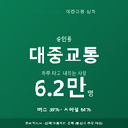 숭인동 맛보기