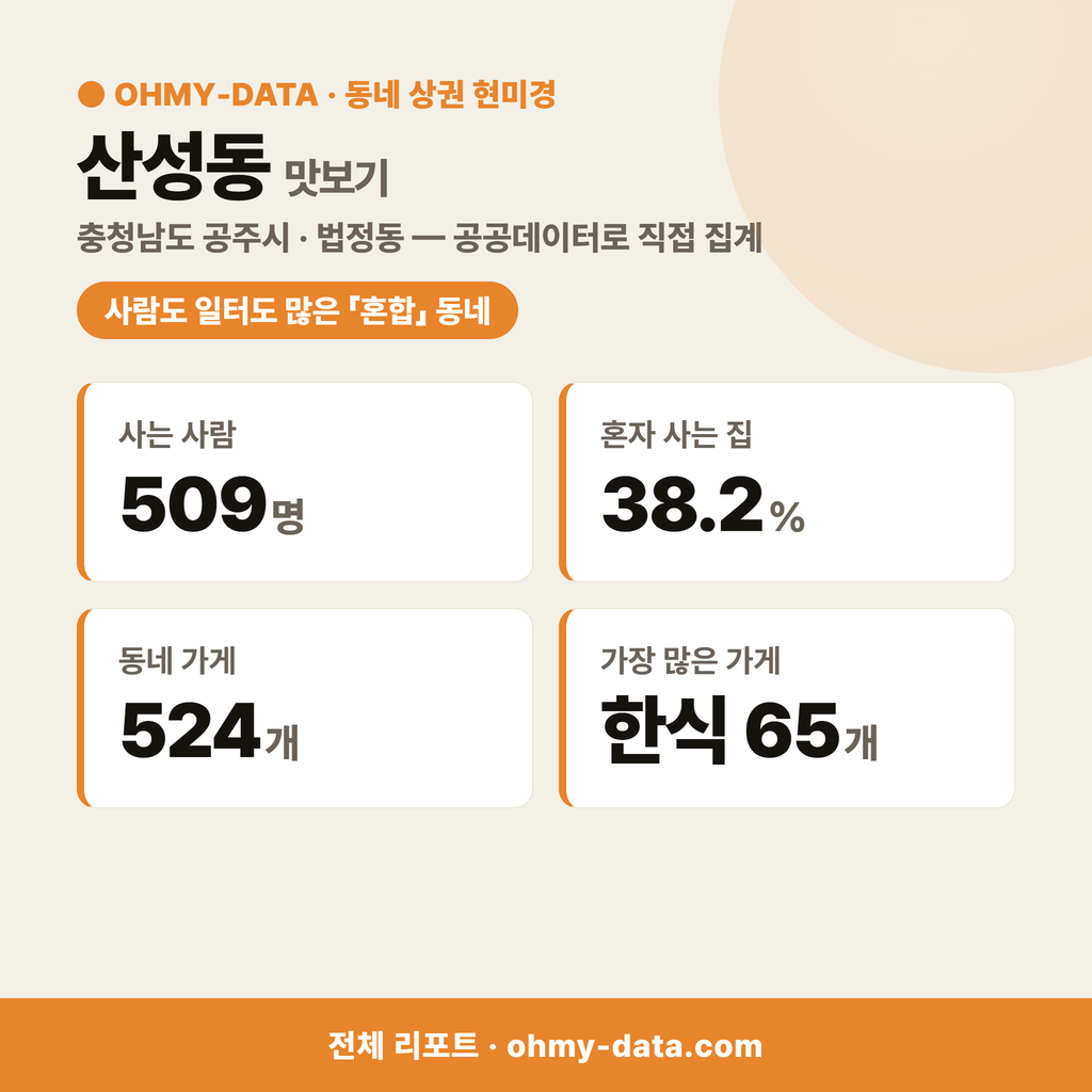 산성동 산성동_맛보기_1.png
