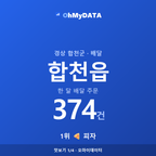합천읍 맛보기 1/4