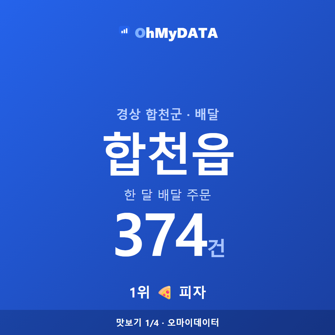합천읍 맛보기 1/4