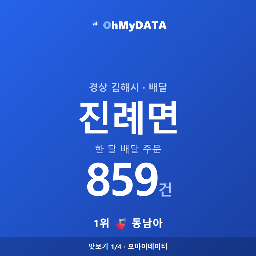 진례면 맛보기 1/4