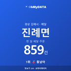 진례면 맛보기 1/4