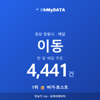 이동 맛보기 1/4