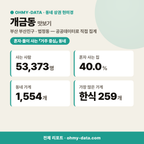 개금동 개금동_맛보기_1.png