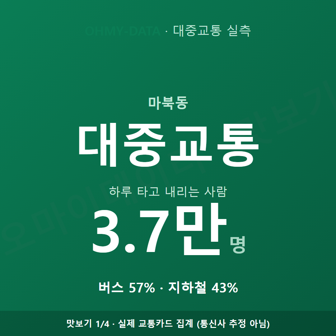 마북동 맛보기