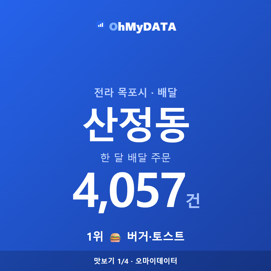 산정동 맛보기 1/4
