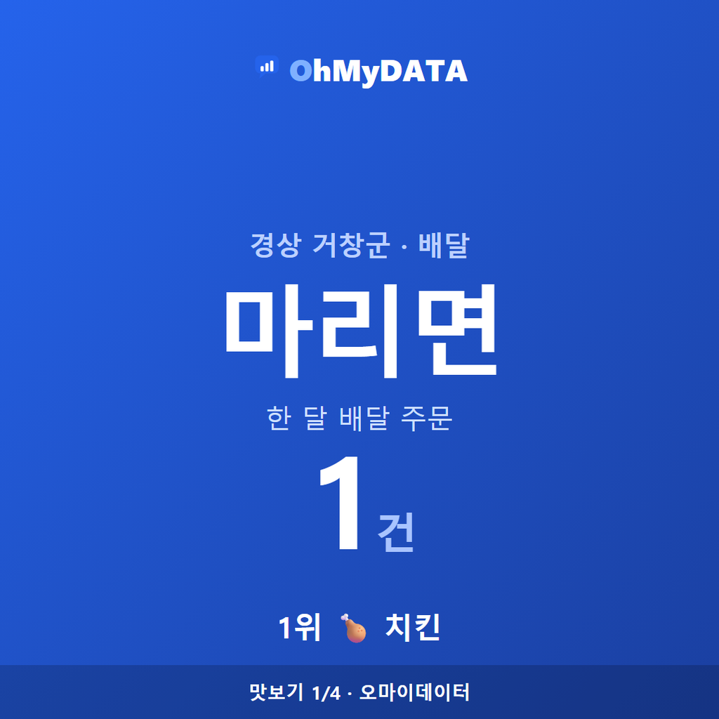 마리면 맛보기 1/4