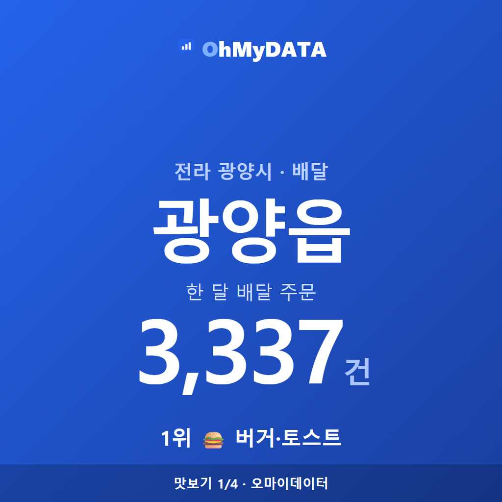 광양읍 맛보기 1/4