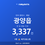 광양읍 맛보기 1/4