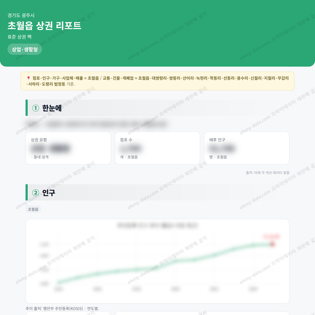 초월읍 초월읍_맛보기_1.png