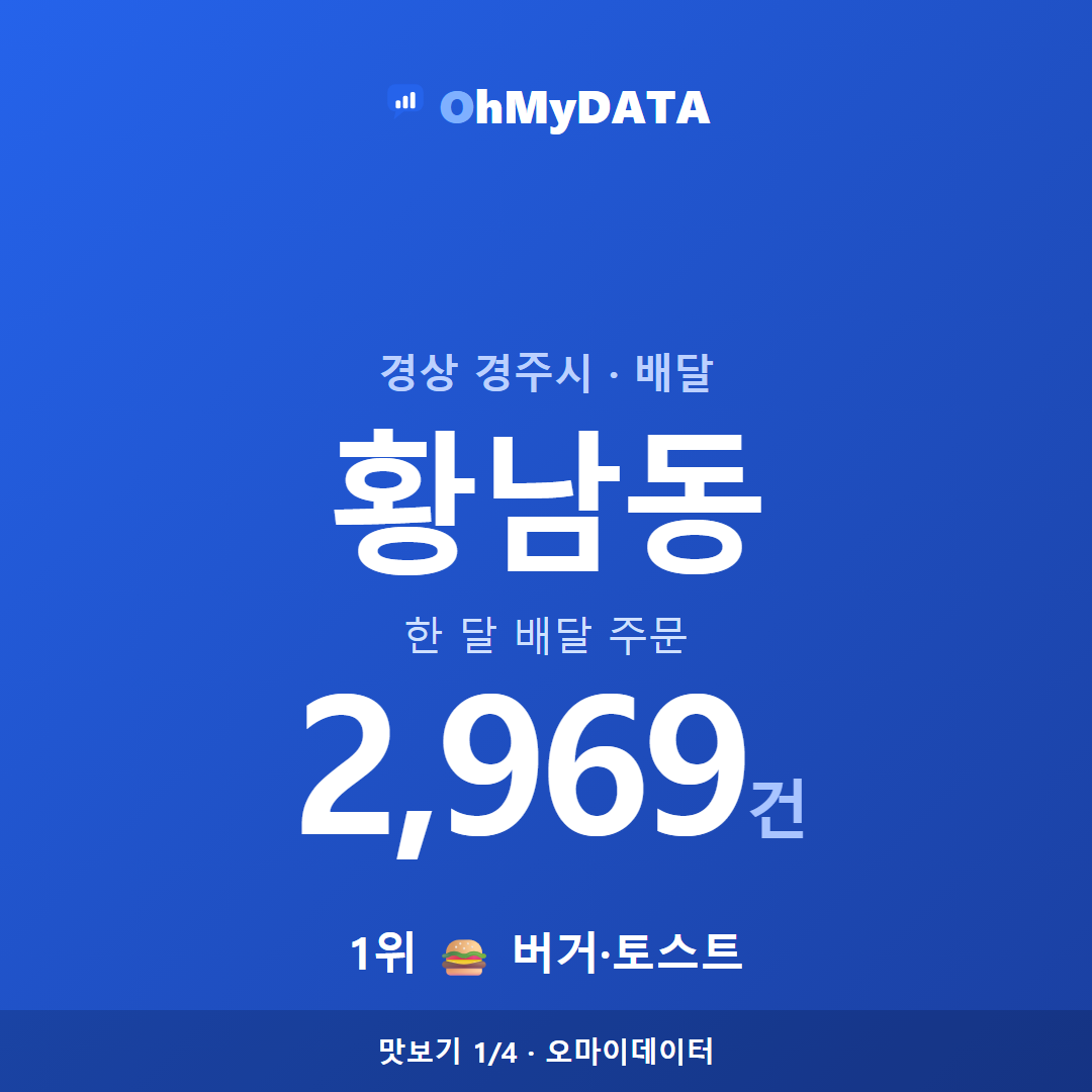 황남동 맛보기 1/4
