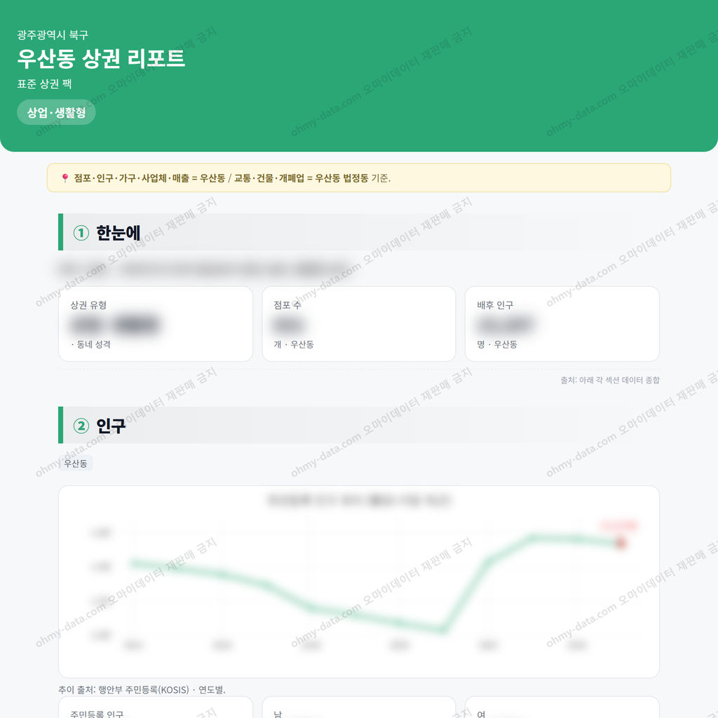 우산동 우산동_맛보기_1.png