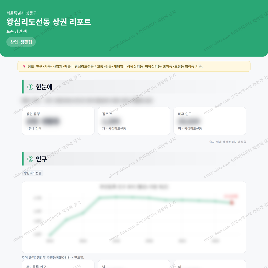 왕십리도선동 왕십리도선동_맛보기_1.png