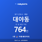대야동 맛보기 1/4