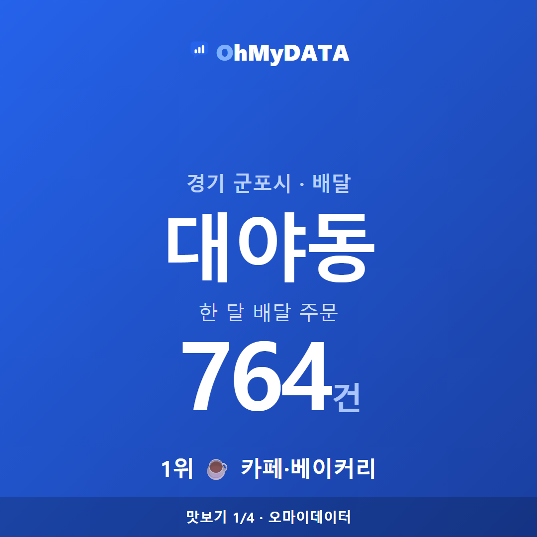 대야동 맛보기 1/4