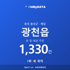 광천읍 맛보기 1/4