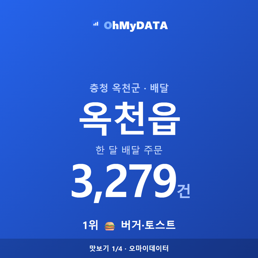 옥천읍 맛보기 1/4