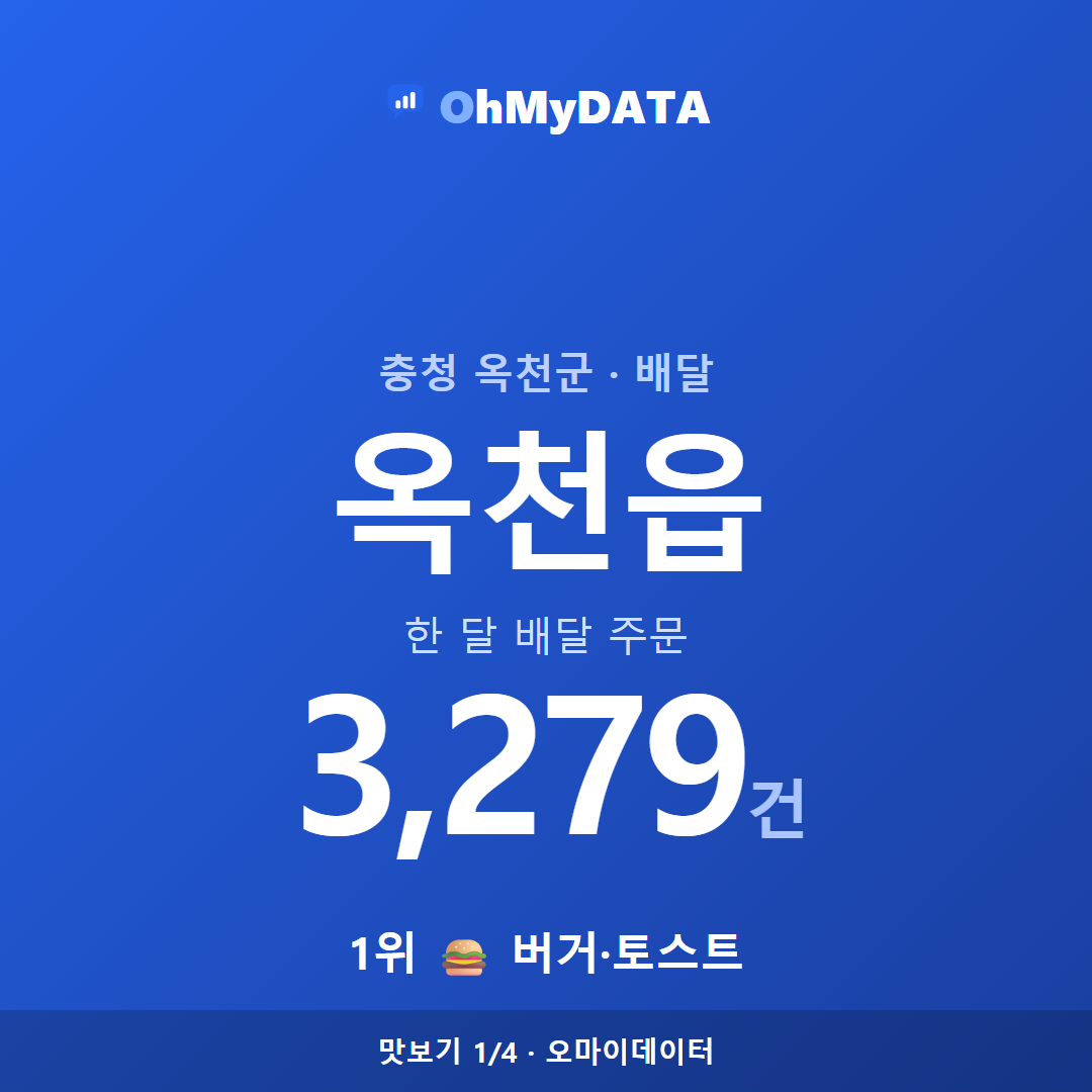 옥천읍 맛보기 1/4
